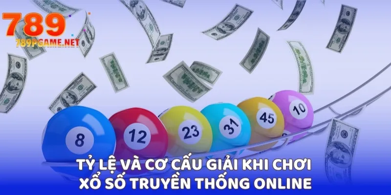 Tỷ lệ và cơ cấu giải khi chơi xổ số truyền thống online